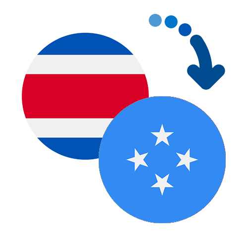 ¿Cómo mandar dinero de Costa Rica a Micronesia?