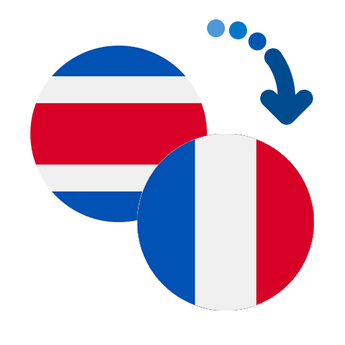 How to send money from Costa Rica to France