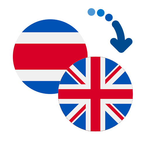 Jak wysłać pieniądze z Kostaryki do Wielkiej Brytanii online?