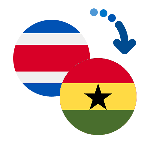 Wie kann man online Geld von Costa Rica nach Ghana senden?