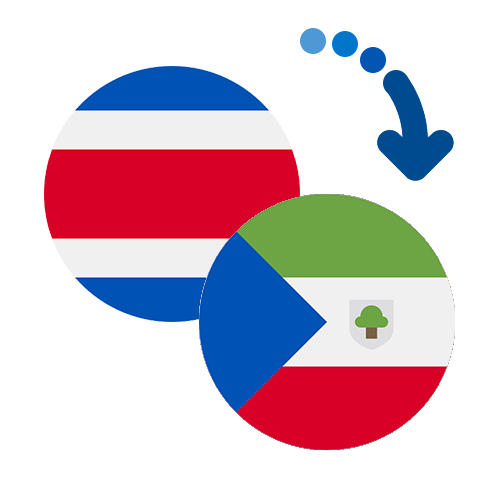 ¿Cómo mandar dinero de Costa Rica a Guinea Ecuatorial?