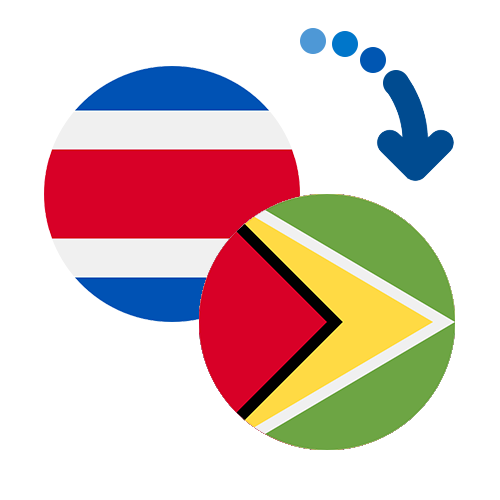 ¿Cómo mandar dinero de Costa Rica a Guyana?