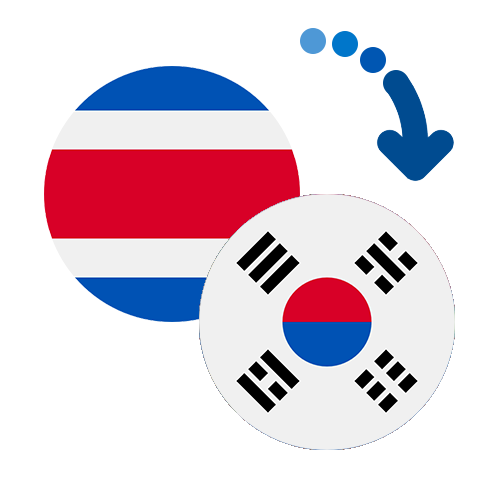 How to send money from Costa Rica to South Korea