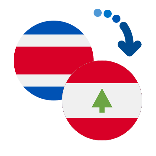 How to send money from Costa Rica to Lebanon