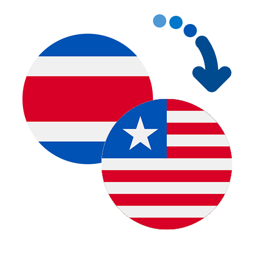 ¿Cómo mandar dinero de Costa Rica a Liberia?