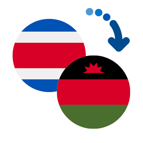 Jak wysłać pieniądze z Kostaryki do Malawi online?