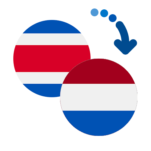 How to send money from Costa Rica to the Netherlands Antilles