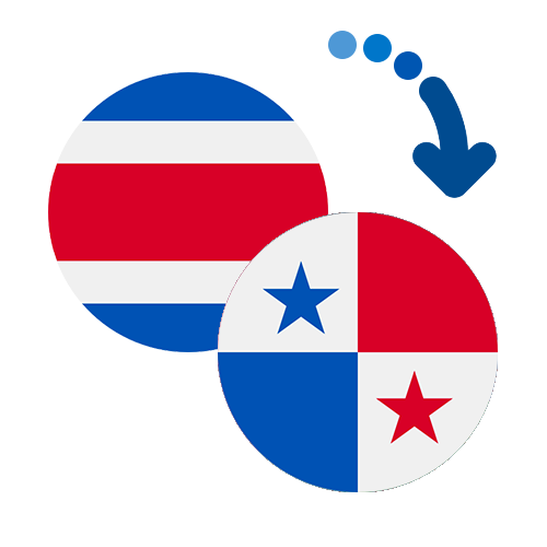 Как перевести деньги из Коста Рики в Панаму