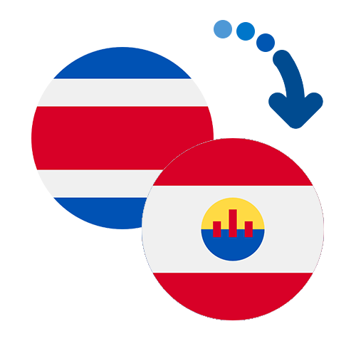 How to send money from Costa Rica to French Polynesia