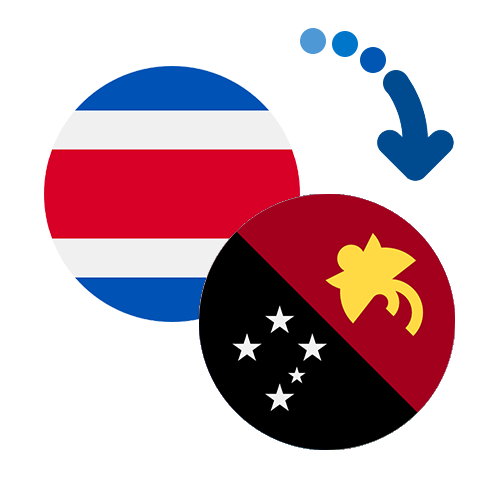 ¿Cómo mandar dinero de Costa Rica a Papúa Nueva Guinea?