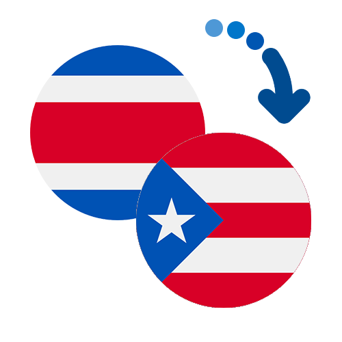 How to send money from Costa Rica to Puerto Rico