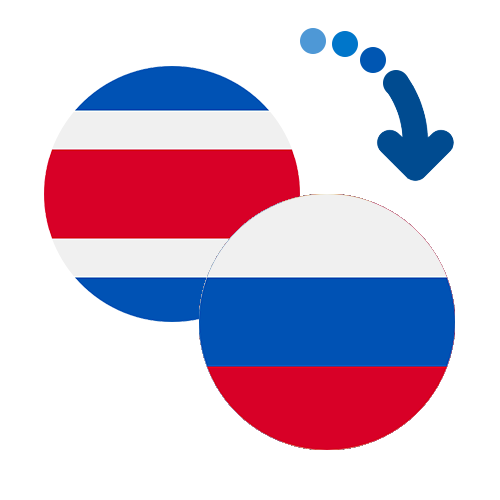 How to send money from Costa Rica to Russia