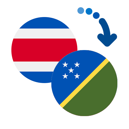 How to send money from Costa Rica to the Solomon Islands