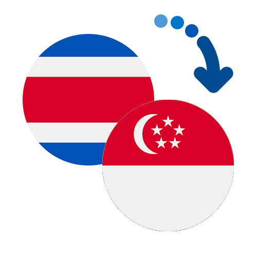 ¿Cómo mandar dinero de Costa Rica a Singapur?