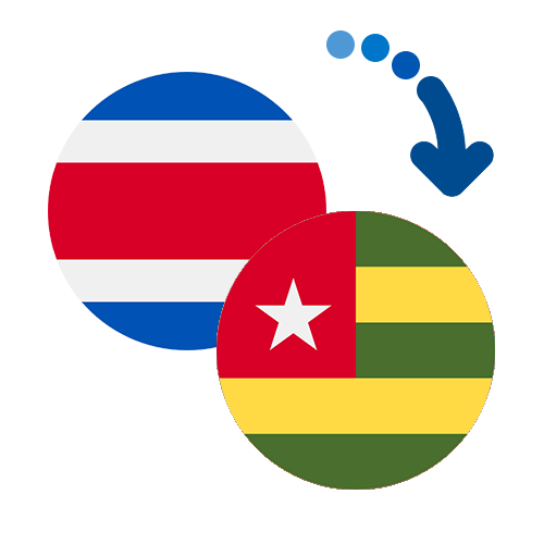 Wie kann man online Geld von Costa Rica nach Togo senden?