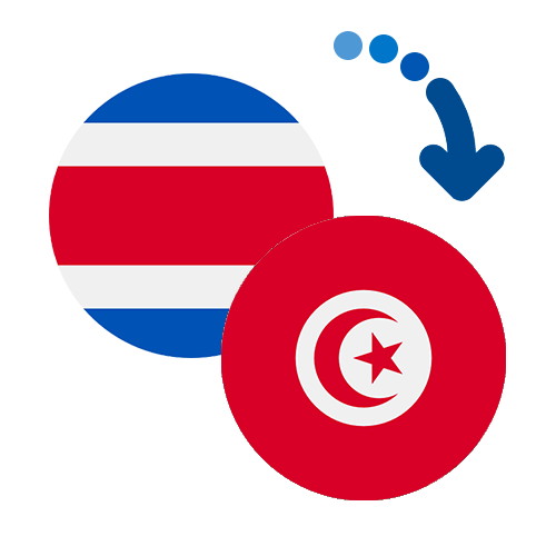 How to send money from Costa Rica to Tunisia
