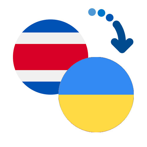 How to send money from Costa Rica to Ukraine