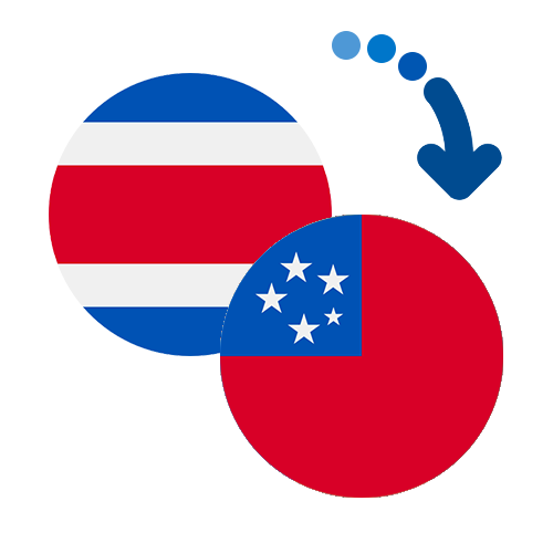 Wie kann man online Geld von Costa Rica nach Samoa senden?
