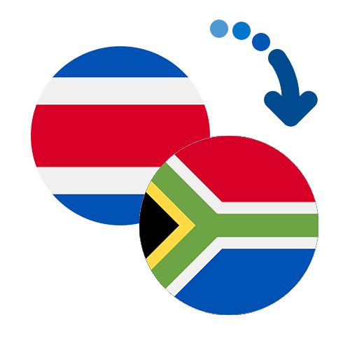 How to send money from Costa Rica to South Africa