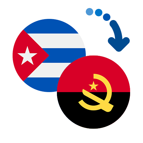Wie kann man online Geld von Kuba nach Angola senden?