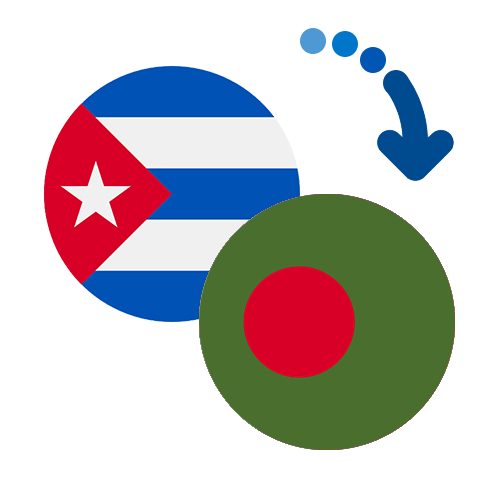 Wie kann man online Geld von Kuba nach Bangladesch senden?