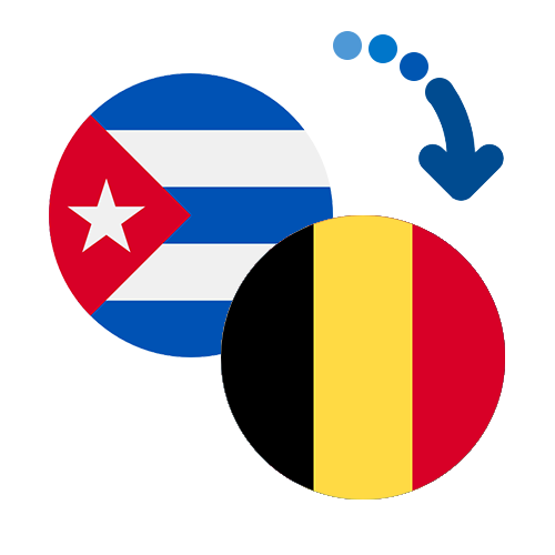 How to send money from Cuba to Belgium