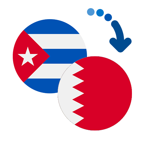 How to send money from Cuba to Bahrain