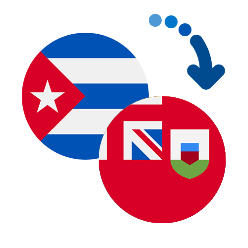 Wie kann man online Geld von Kuba nach Bermuda senden?