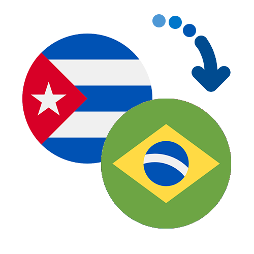 Wie kann man online Geld von Kuba nach Brasilien senden?