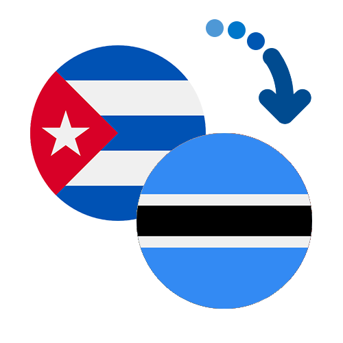Wie kann man online Geld von Kuba nach Botswana senden?