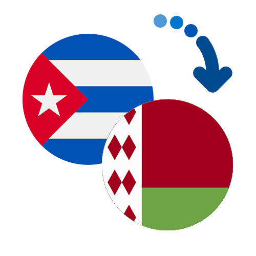 Wie kann man online Geld von Kuba nach Belarus senden?