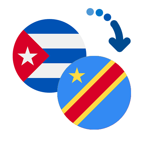 Wie kann man online Geld von Kuba nach Kongo senden?