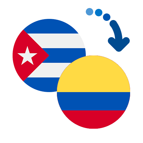 Как перевести деньги из Кубы в Колумбию