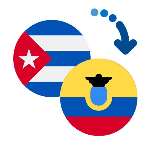 Wie kann man online Geld von Kuba nach Ecuador senden?