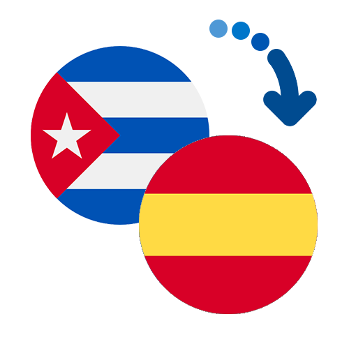 ¿Cómo mandar dinero de Cuba a España?