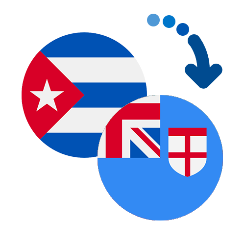 ¿Cómo mandar dinero de Cuba a Fiyi?