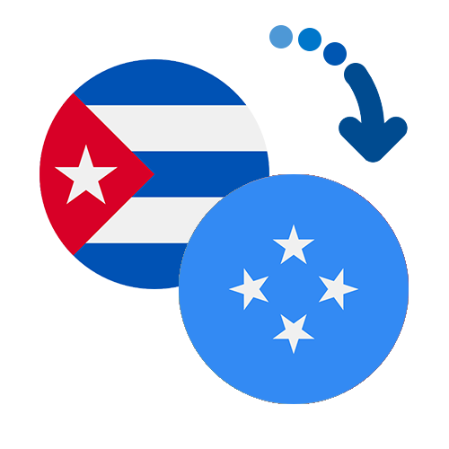 Wie kann man online Geld von Kuba nach Mikronesien senden?