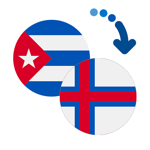 Wie kann man online Geld von Kuba auf die Färöer Inseln senden?