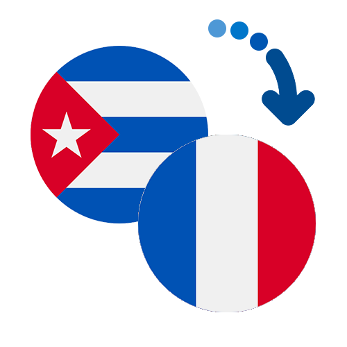 How to send money from Cuba to France