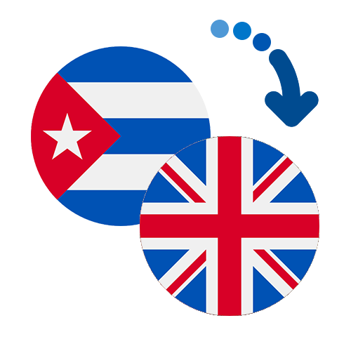 Як переказати гроші з Куби в Великобританію
