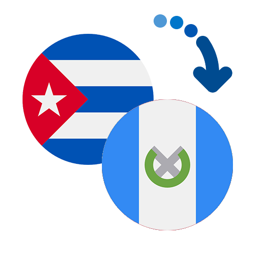 Як переказати гроші з Куби в Гватемалу
