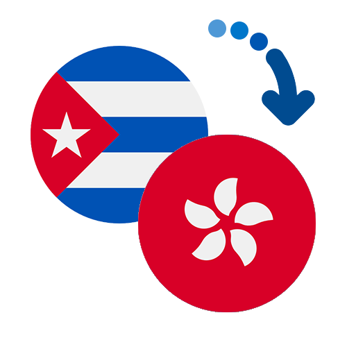 Как перевести деньги из Кубы в Гонконг