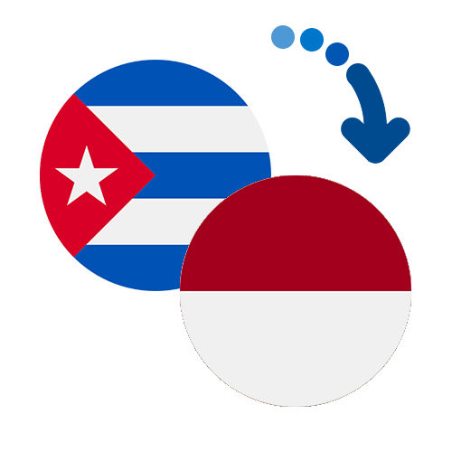 How to send money from Cuba to Indonesia