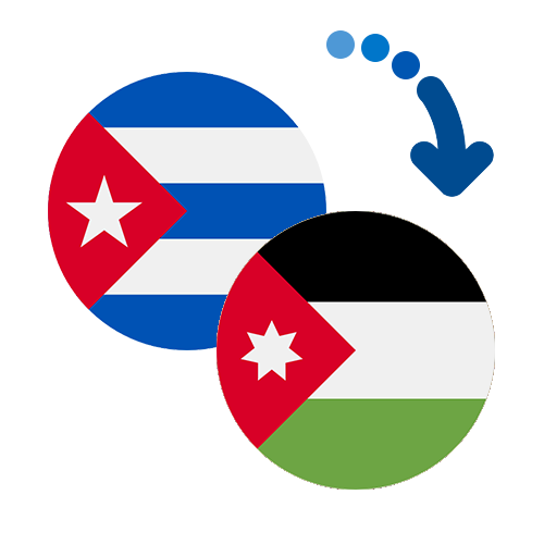 Jak wysłać pieniądze z Kuby do Jordanii online?