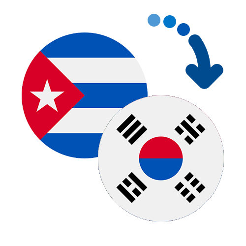 ¿Cómo mandar dinero de Cuba a Corea del Sur?