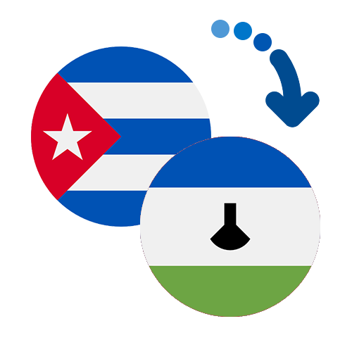 Wie kann man online Geld von Kuba nach Lesotho senden?