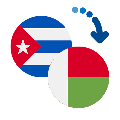 How to send money from Cuba to Madagascar