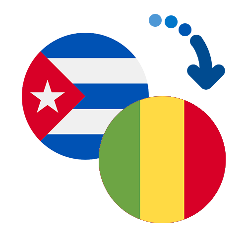 How to send money from Cuba to Mali