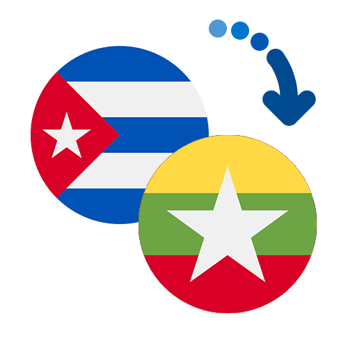 How to send money from Cuba to Myanmar