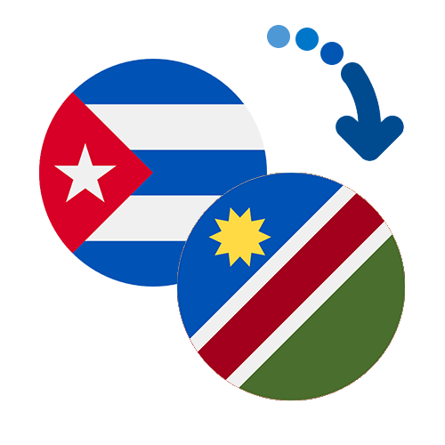 How to send money from Cuba to Namibia